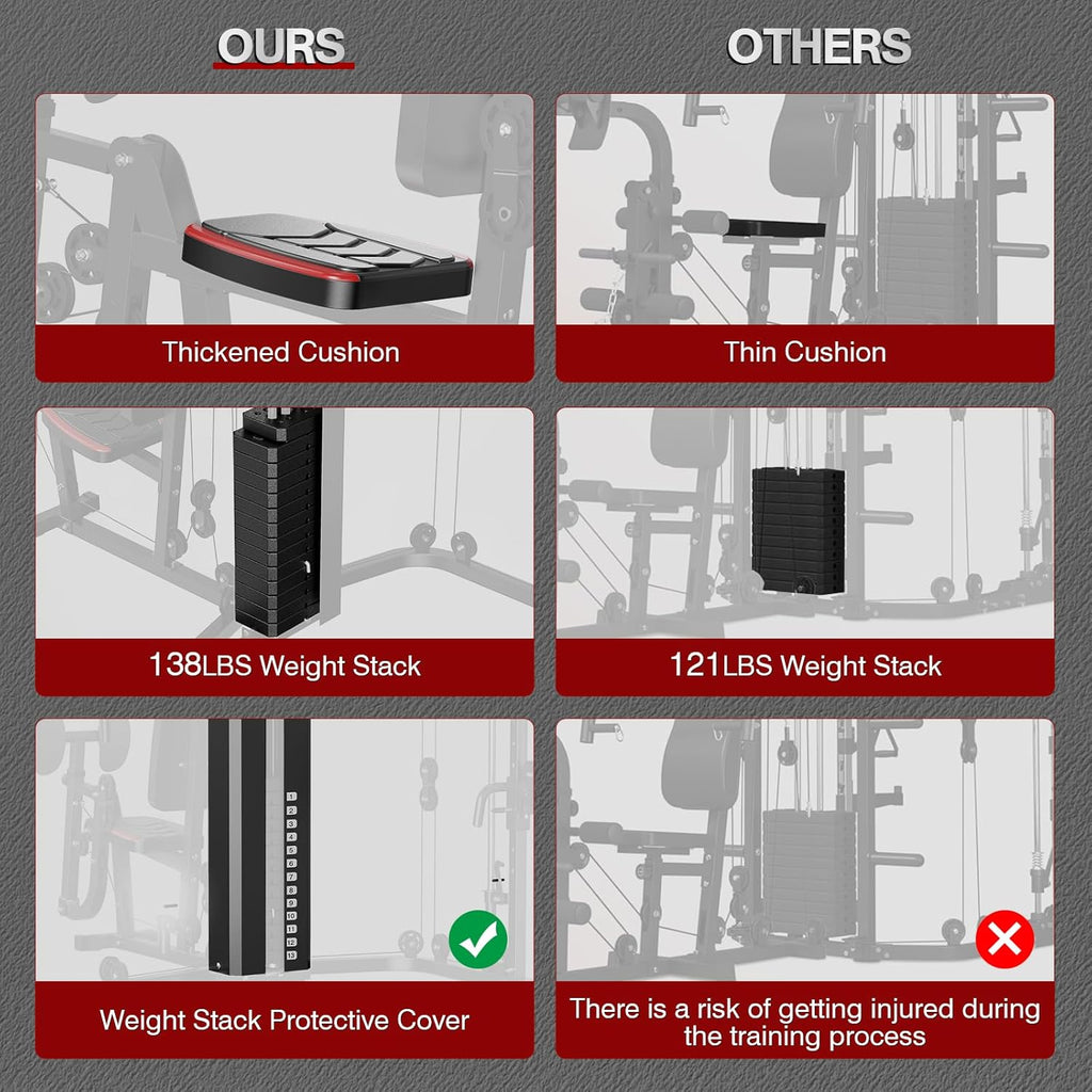 Multifunction Home Gym Equipment Workout Station