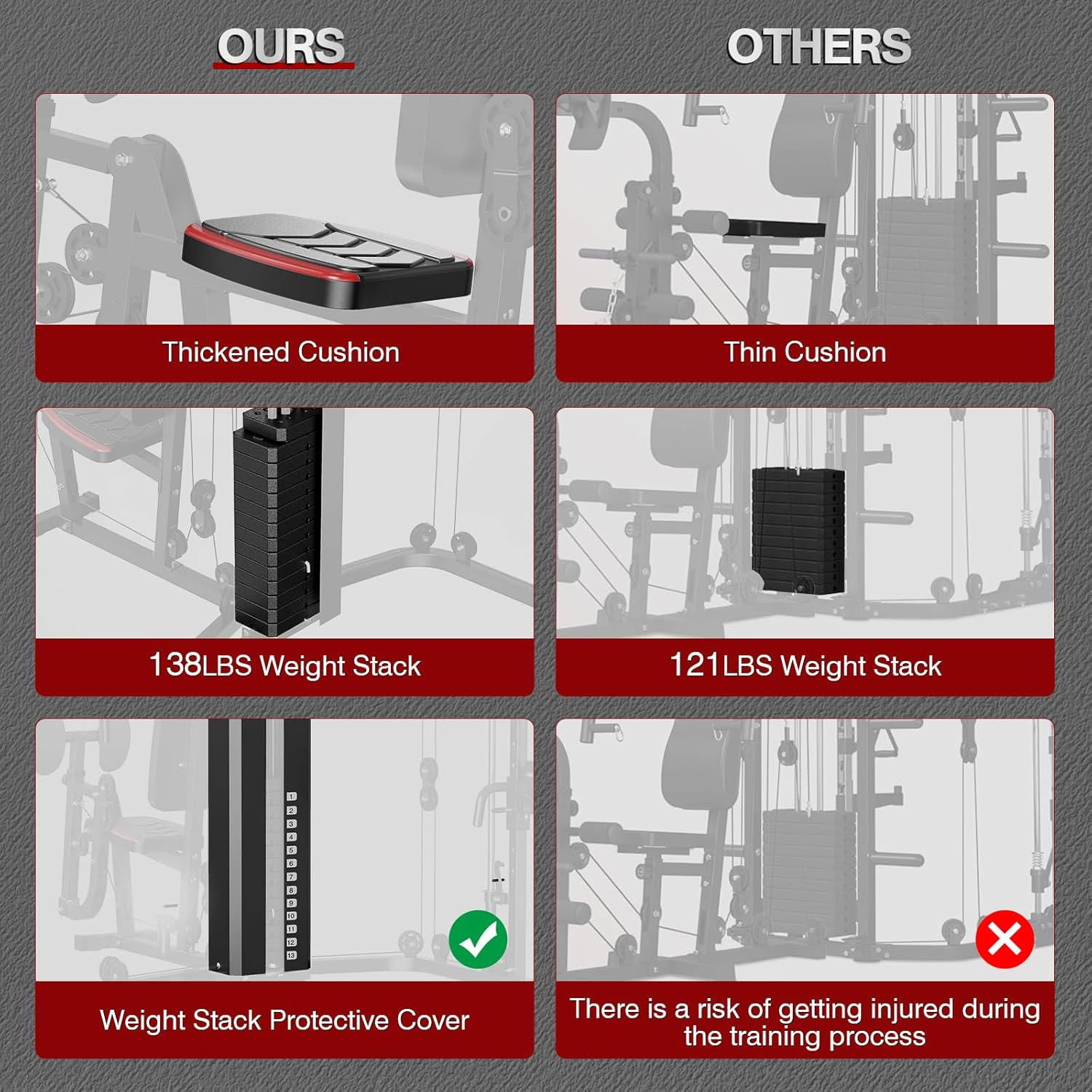 Multifunction Home Gym Equipment Workout Station